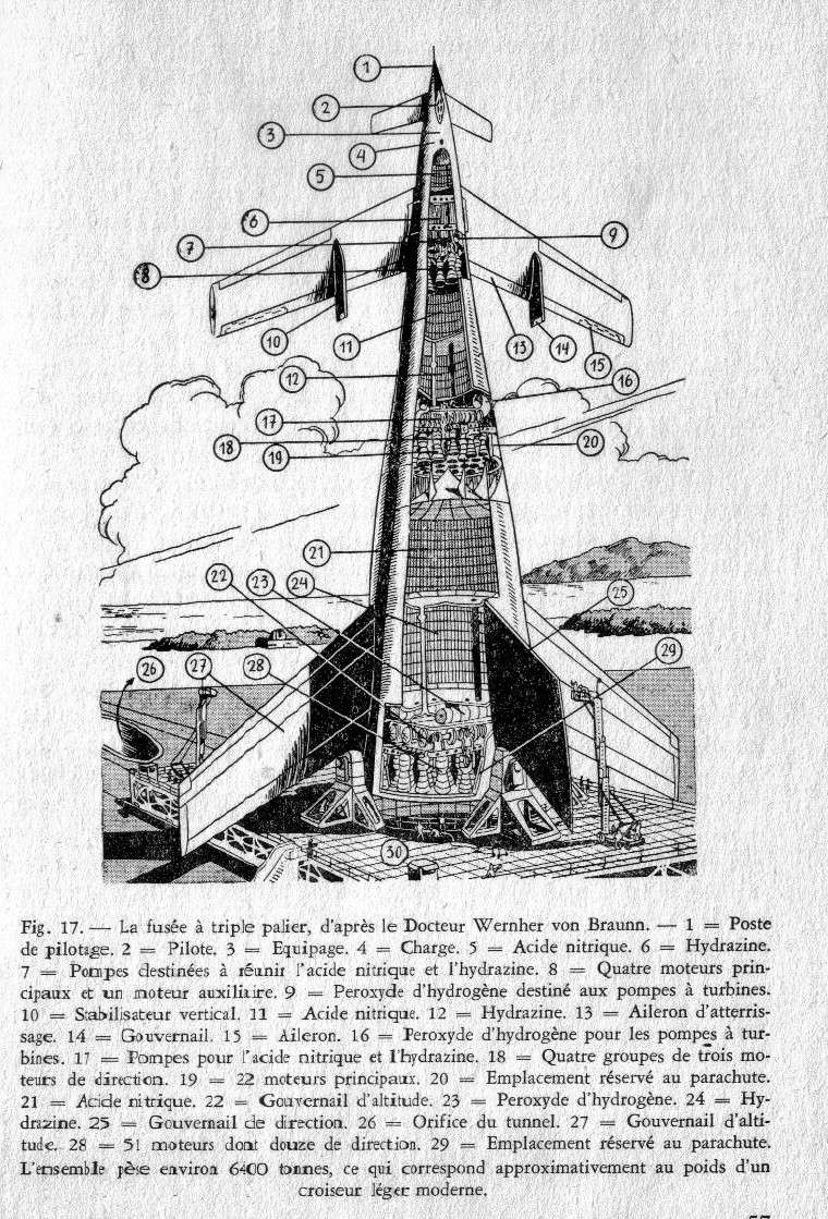 Littérature spatiale des origines à 1957 - Page 6 Beke_310