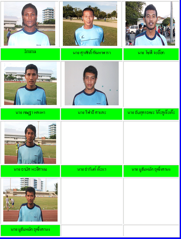 รายชื่อนักฟุตบอล Yala FC ฤดูกาล 2009 Untitl17