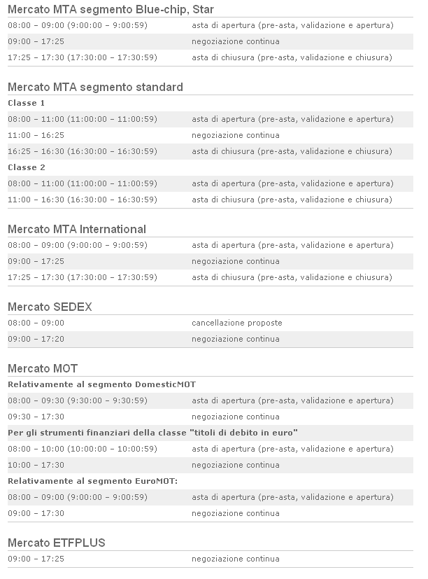 La Bacheca del Generale Bac - Pagina 2 Negozi11