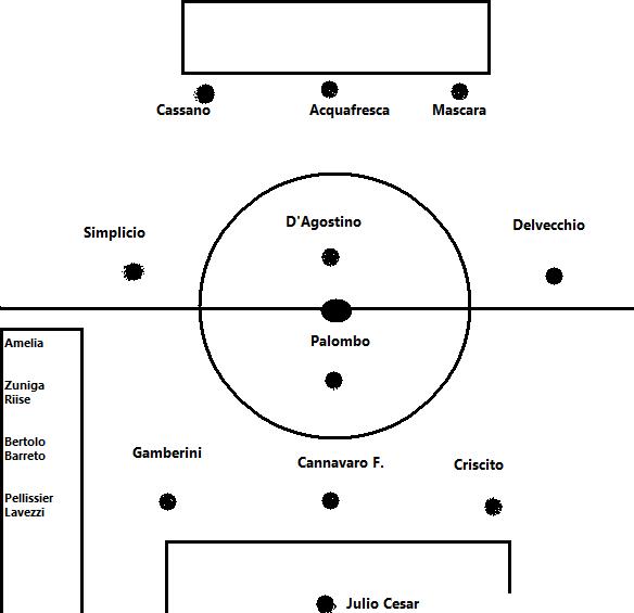 F.C. Deportivo la Caroña Formaz11