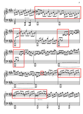 La Sonate Au Clair De Lune De Beethoven