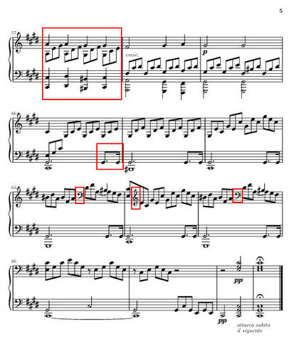 La Sonate Au Clair De Lune De Beethoven