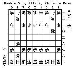 Opening practice: Find the correct move! Aigaka11