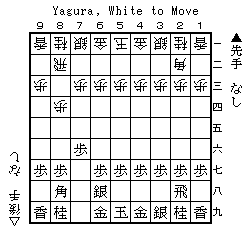 Opening practice: Find the correct move! Yagura11