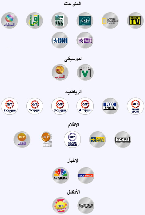 شاهد art مجانى بدون تشفير (( تم تحديث الرابط))  النــقل المبـــاشــر B12