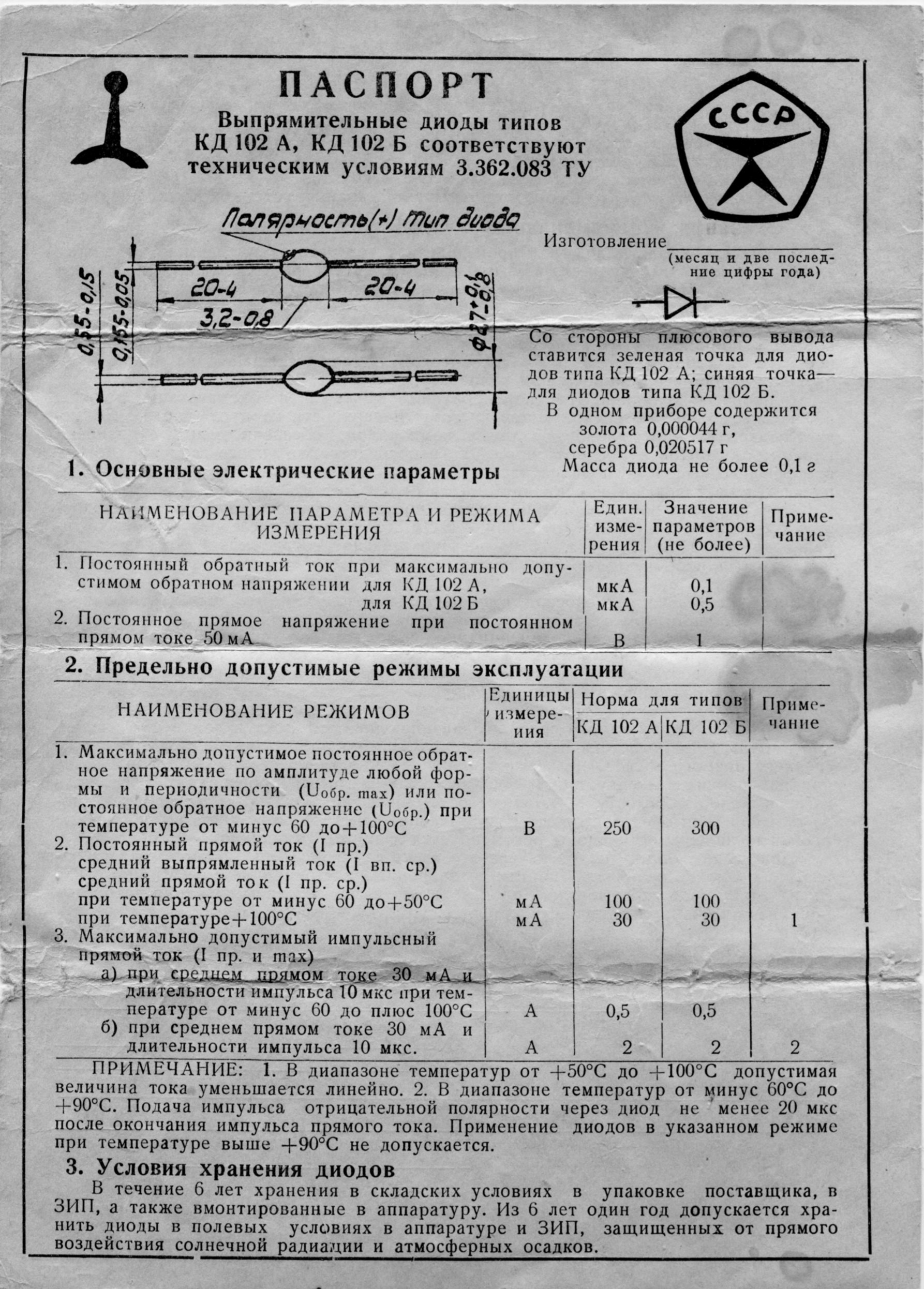 Dosimètres et Compteurs Geiger Müller soviétiques : reviews, tests et réparations 032ce710