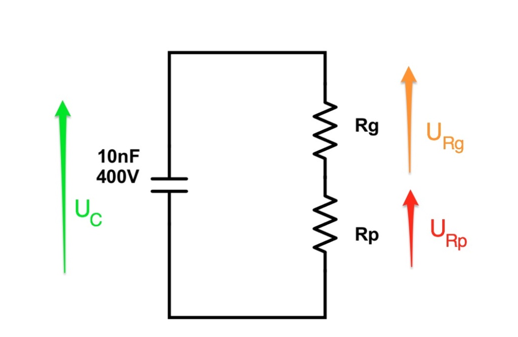 Circuits Nomades Captu273