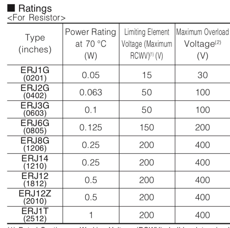 geiger - Un projet de compteur geiger à transistors - Page 2 Captu493