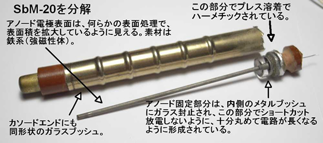 Tubes Geiger-Müller type SBM-20, STS-5 et BOI-33 ( et SMB20-U / SMB20-1 )  Sbm20_12