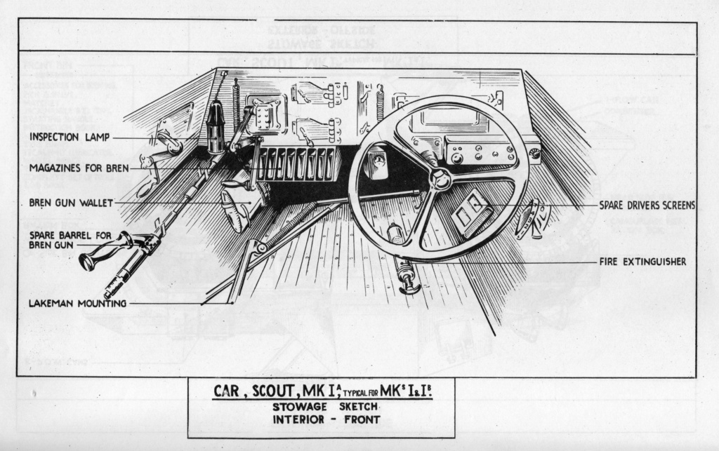  [piwi] Dingo scout car  anglais - 1/48° - Campagne d'Italie 1944 - TERMINÉ - Page 2 Dingo012