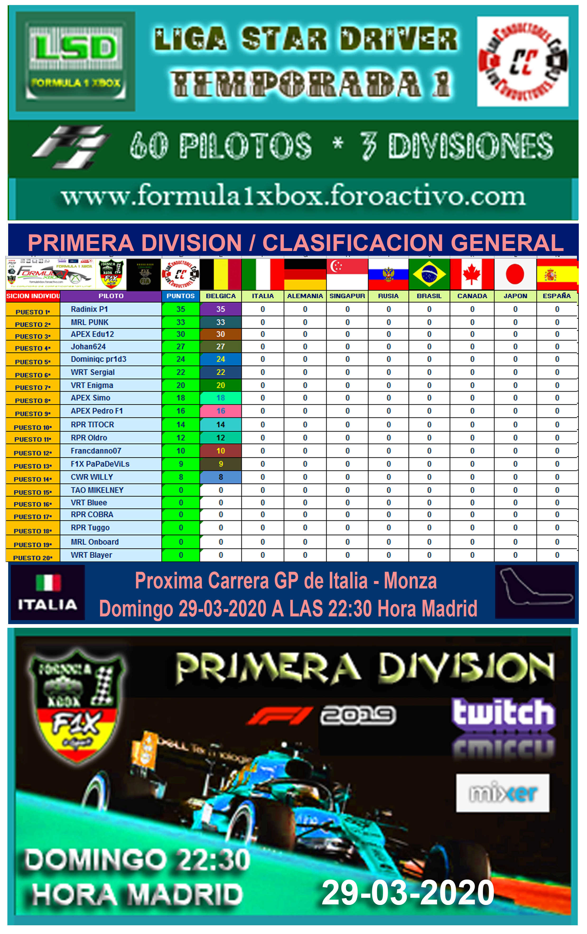 F1 2019 - XBOX ONE / LIGA STAR DRIVER I * INDIVIDUAL / CLASIFICACION GENERAL /  RESULTADOS RACE 1 - BELGICA / DIVISION 1. 222