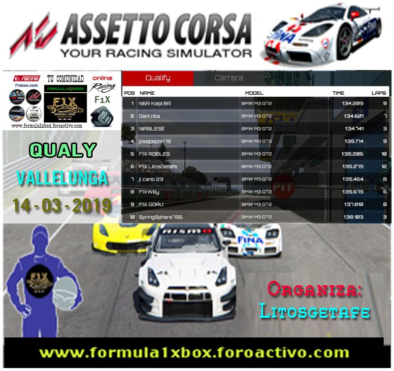 ASSETTO CORSA - F1X /// CPTO. ASSETTO 2.0 - F1X  /// RESULTADOS DE LA CARRERA 7.- VALLELUNGA GP - BMW M3 GT2 /// 14-03-2019 Borro_30