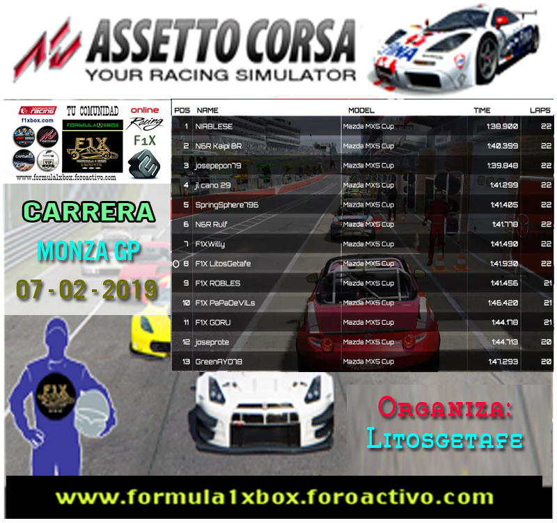 ASSETTO CORSA - F1X /// CPTO. ASSETTO 2.0 - F1X  /// RESULTADOS DE LA CARRERA 4  BRANDS HATCH GP /// MAZDA MX5 CUP /// 21-02-2019 Carrer28