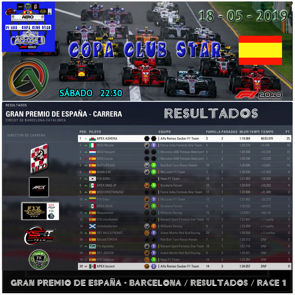 F1 2018 - XBOX ONE * COPA CLUB STAR * AERO / SRT / F1X * RESULTADOS RACE 1 - GP DE ESPAÑA 18-05-2019. Carrer32