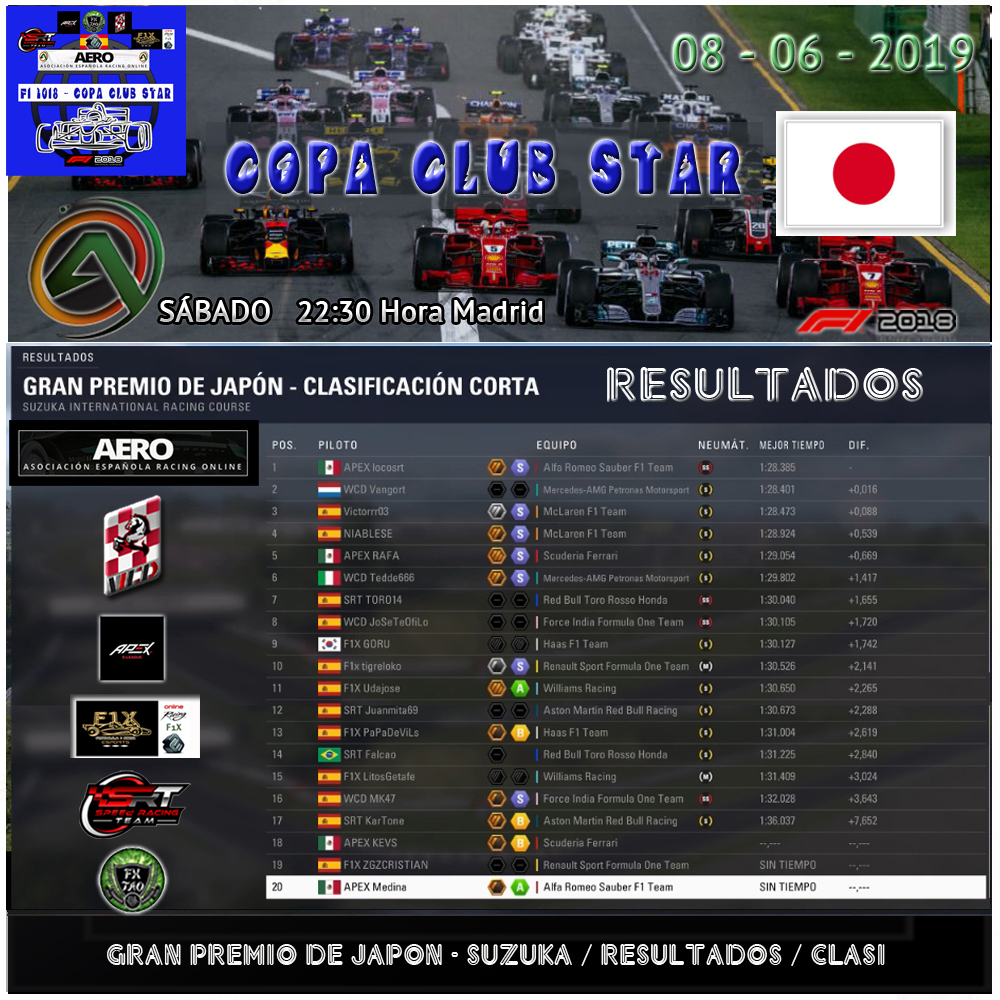 F1 2018 - XBOX ONE * COPA CLUB STAR * AERO / SRT / F1X * RESULTADOS RACE 4 GP DE JAPÓN -SUZUKA 08-06-2019. Clasi211