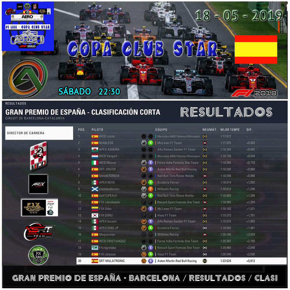 F1 2018 - XBOX ONE * COPA CLUB STAR * AERO / SRT / F1X * RESULTADOS RACE 1 - GP DE ESPAÑA 18-05-2019. Clasi_18