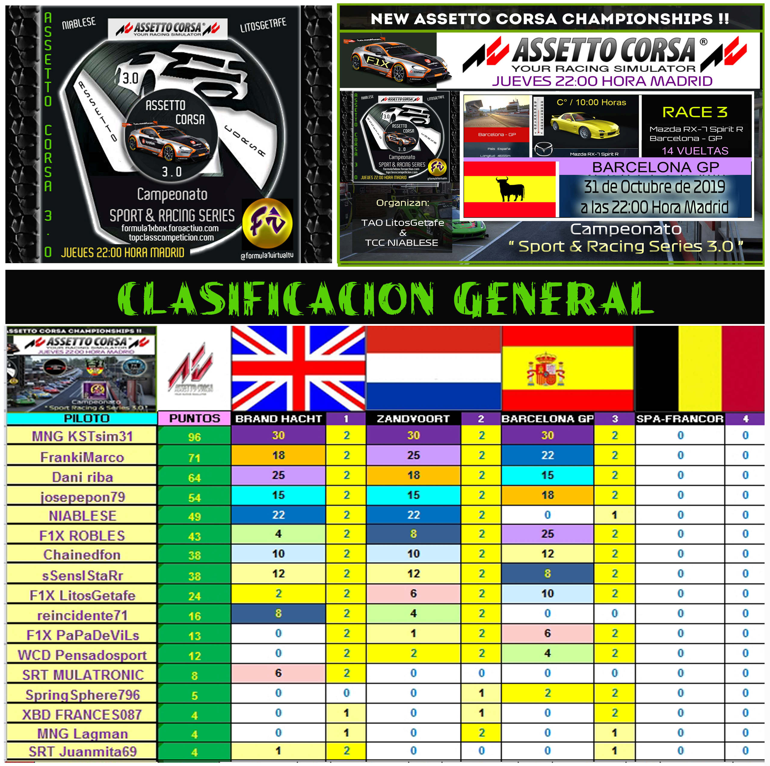 ASSETTO CORSA /// CAMPEONATO SPORT & RACING SERIES 3.0 /// RACE 3 BARCELONA - RESULTADOS + PODIUM + CLASIFICACION GENERAL Clasi_27