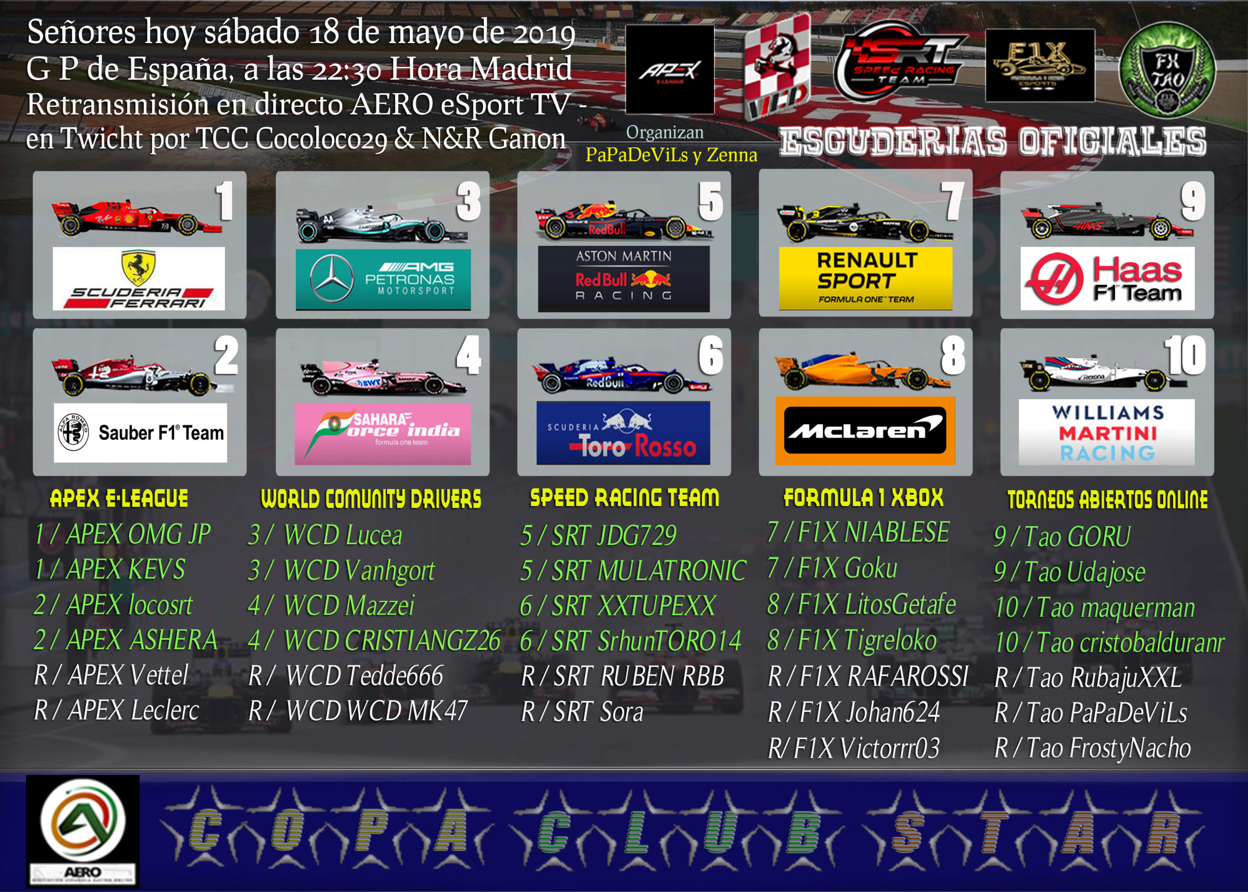 F1 2018 - XBOX ONE * COPA CLUB STAR * AERO / SRT / F1X * RESULTADOS RACE 1 - GP DE ESPAÑA 18-05-2019. Confir23