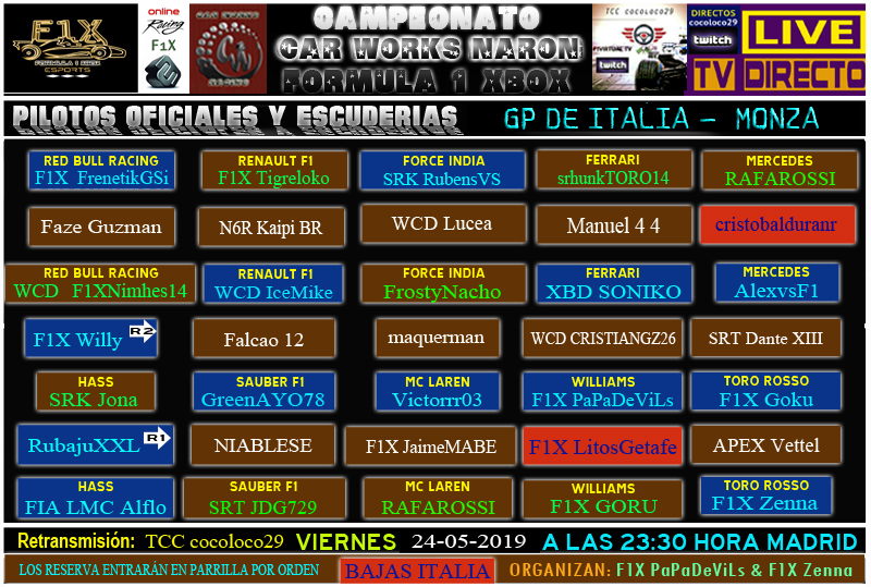 F1 2018 *** CONFIRMACIÓN DE ASISTENCIA AL GP DE ITALIA - MONZA *** CAMPEONATO "CAR WORKS NARÓN" *** VIERNES 17-05-2019 A LAS 23:30 HORAS *** SIN AYUDAS - SIMULACIÓN.  Escude19