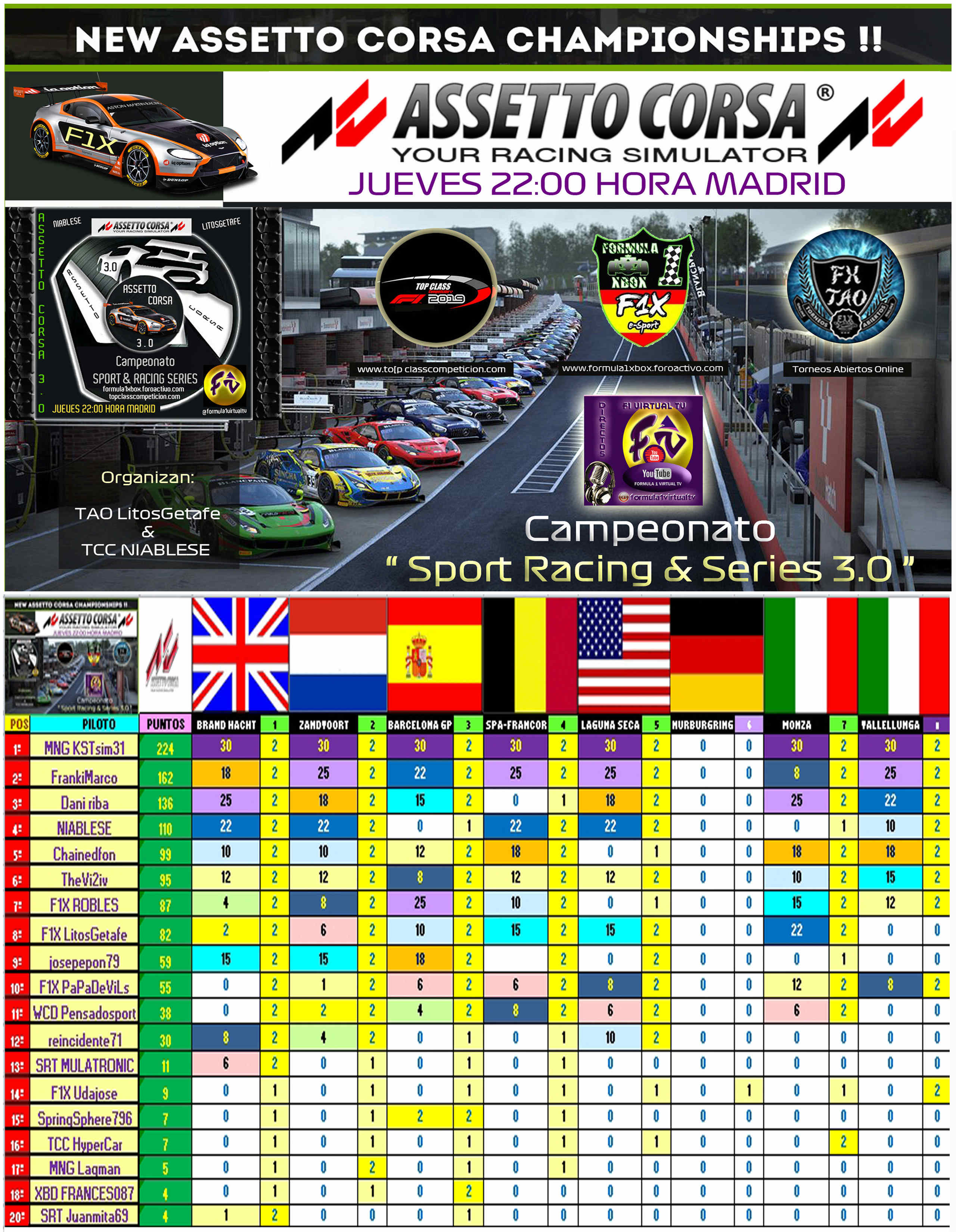 ASSETTO CORSA /// CAMPEONATO SPORT & RACING SERIES 3.0 /// RACE 8 VALLELLUNGA - RESULTADOS + PODIUM + CLASIFICACION GENERAL Genera10