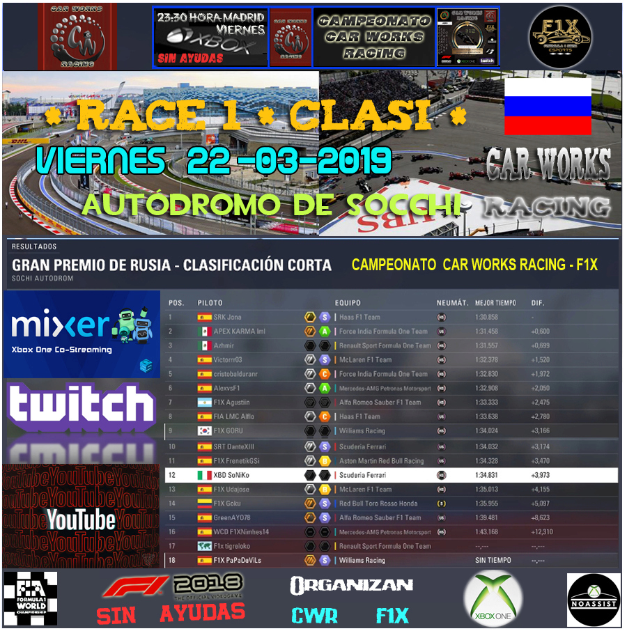 F1 2018 - XBOX ONE * CPTO. CAR WORKS RACING - F1X * RESULTADOS + PODIUM DEL GP DE RUSIA 22 / 3 / 19 + CLASIFICACIÓN GENERAL DEL CAMPEONATO.  Result61