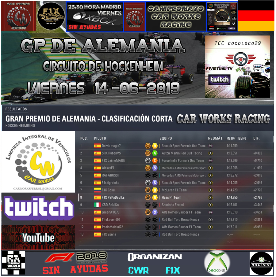 F1 2018 - XBOX ONE * CPTO. CAR WORKS RACING - F1X * RESULTADOS + PODIUM DEL GP DE ALEMANIA 14 / 6 / 19 + CLASIFICACIÓN GENERAL DEL CAMPEONATO.   Result80