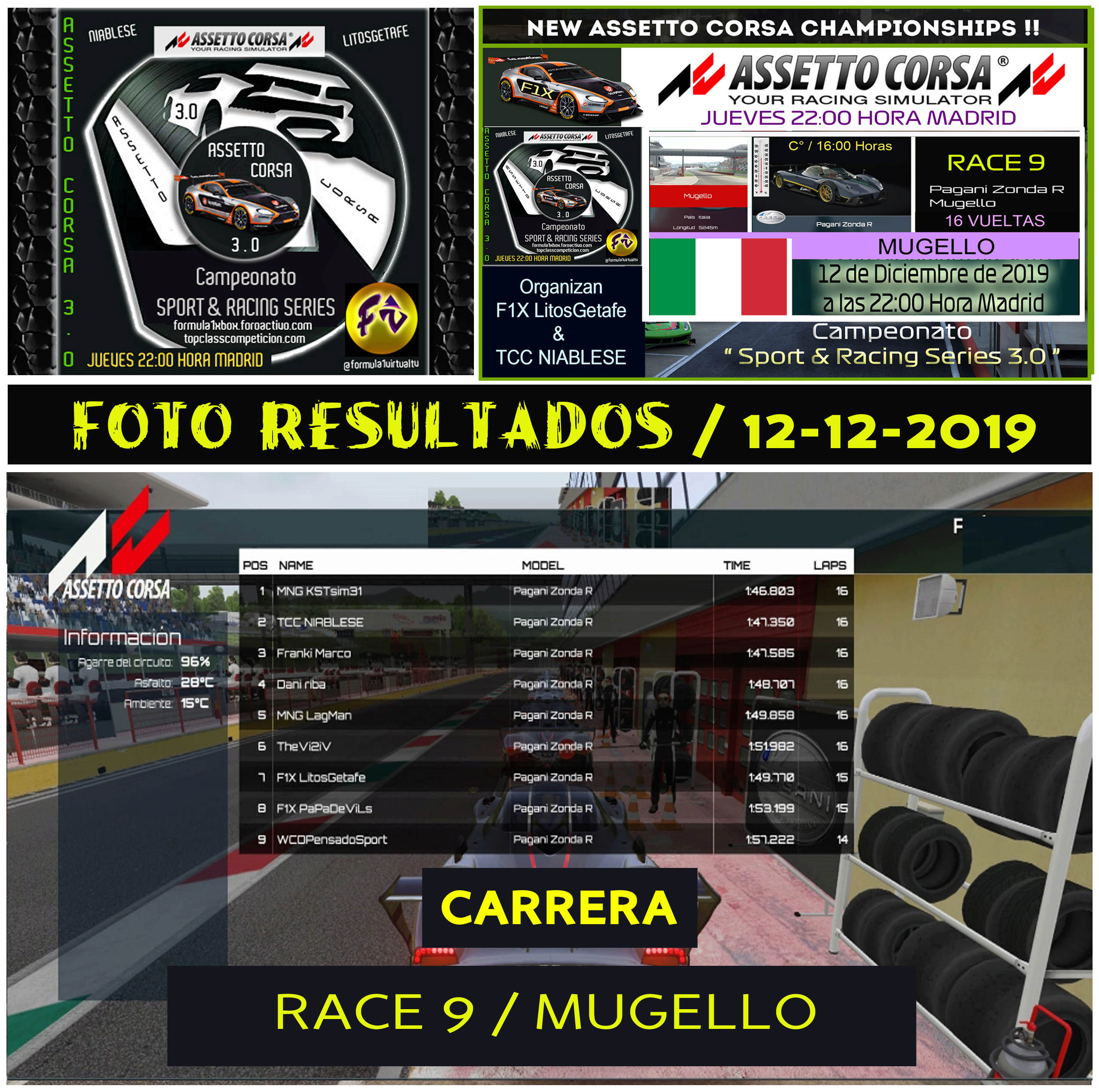 ASSETTO CORSA /// CAMPEONATO SPORT & RACING SERIES 3.0 /// RACE 9 MUGELLO  12 - 12 - 2019 / RESULTADOS + PODIUM + CLASIFICACION GENERAL. Result86
