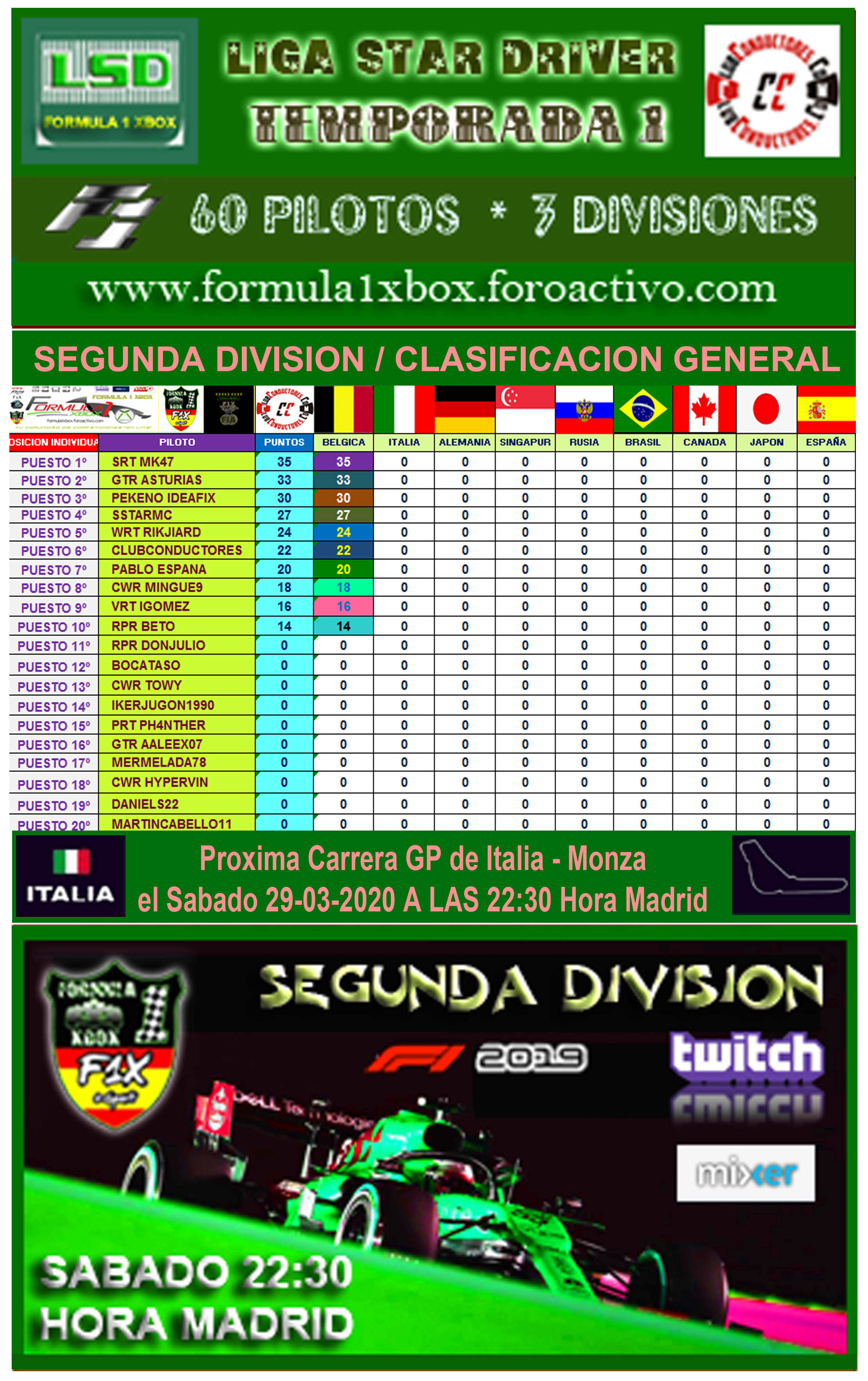 F1 2019 - XBOX ONE / LIGA STAR DRIVER I * INDIVIDUAL / CLASIFICACION GENERAL /  RESULTADOS RACE 1 - BELGICA / DIVISION 2 Segund10