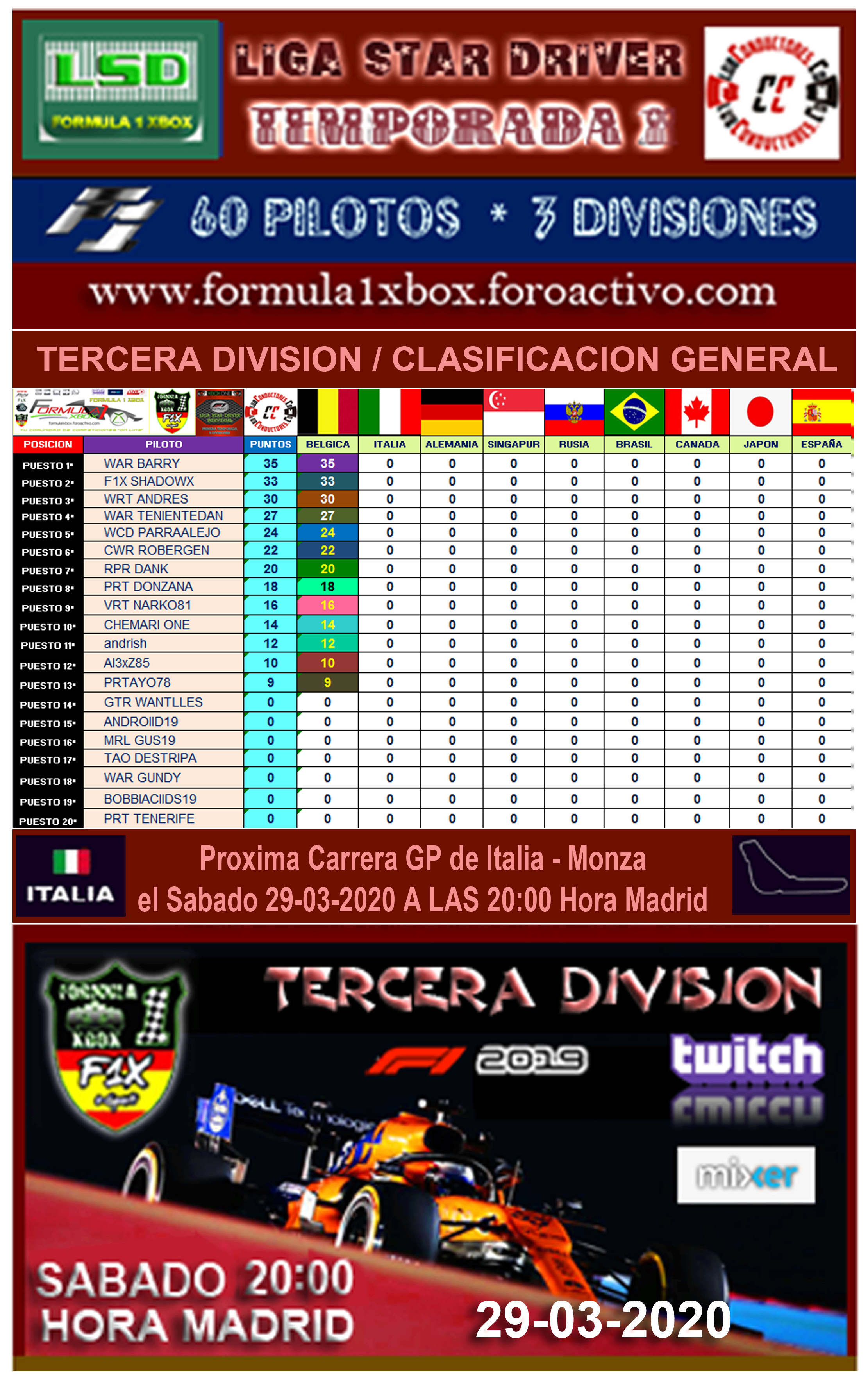 F1 2019 - XBOX ONE / LIGA STAR DRIVER I * INDIVIDUAL / CLASIFICACION GENERAL /  RESULTADOS RACE 1 - BELGICA / DIVISION 3. Tercer10