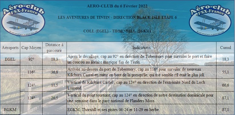 Les Aventures de Tintin - Direction Black-Isle Etape 6 Etape124