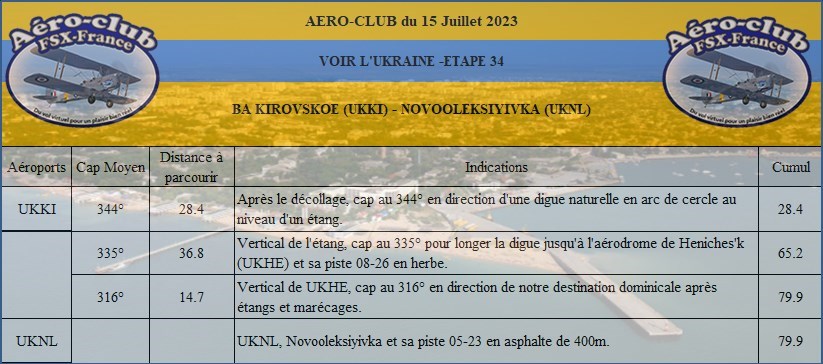 Voir L'UKRAINE - Etape 34 Etape644