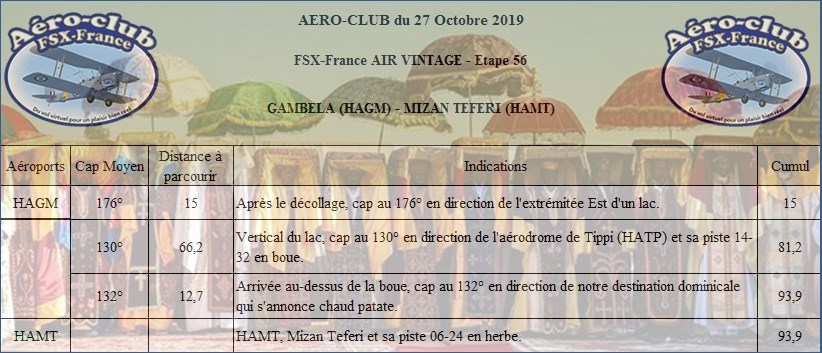 FSX-France Air Vintage Etape 56 Nav21810