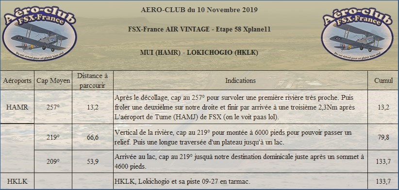 FSX-France Air Vintage Etape 58 Nav22011