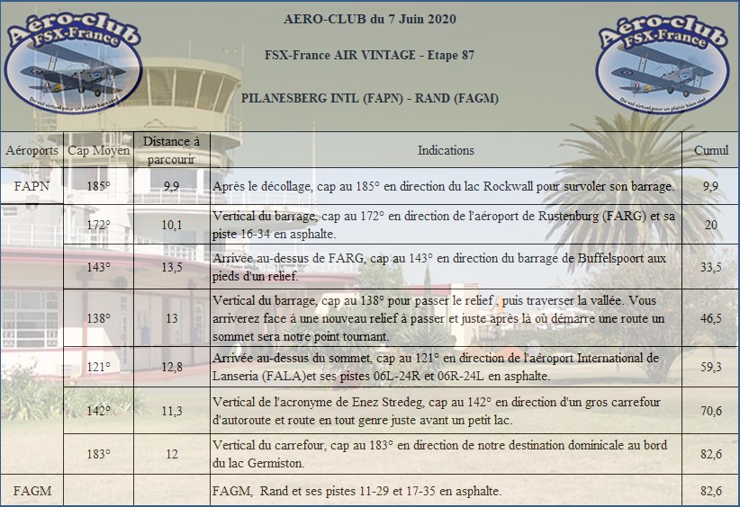 FSX-France Air Vintage Etape 87 Nav24810