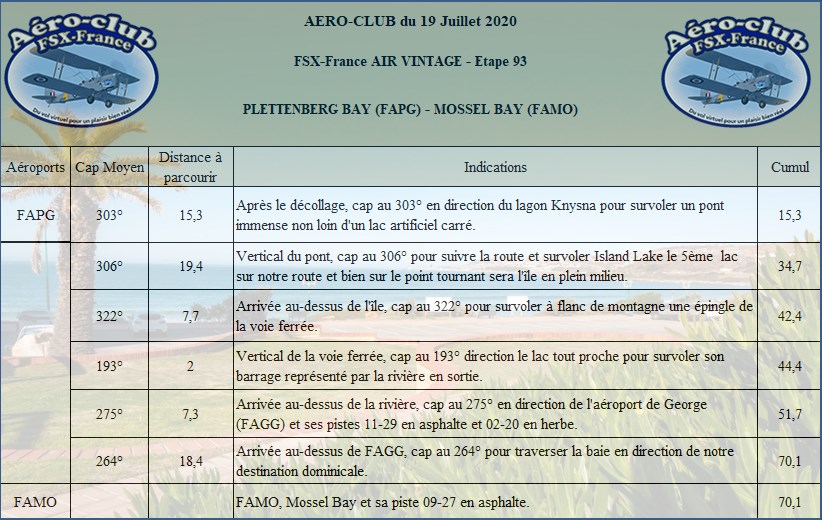 FSX-France Air Vintage Etape 93 Nav25410