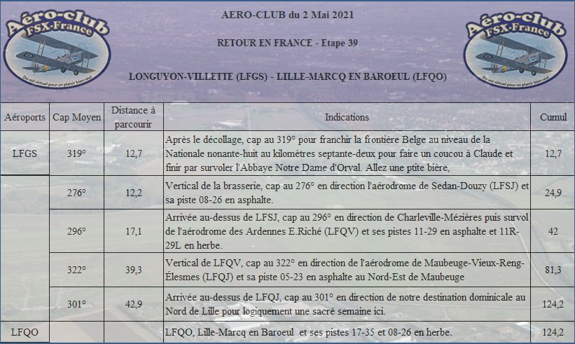 Retour en France Etape 39 Retou145