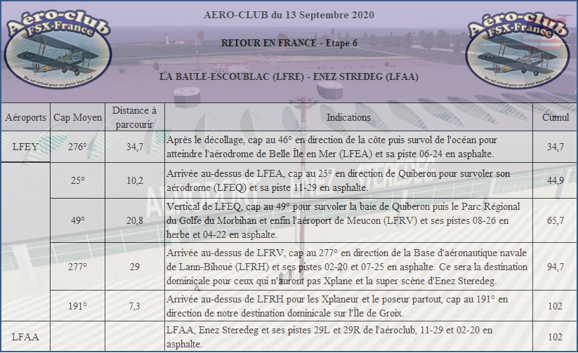Retour en France Etape 6 Retour21