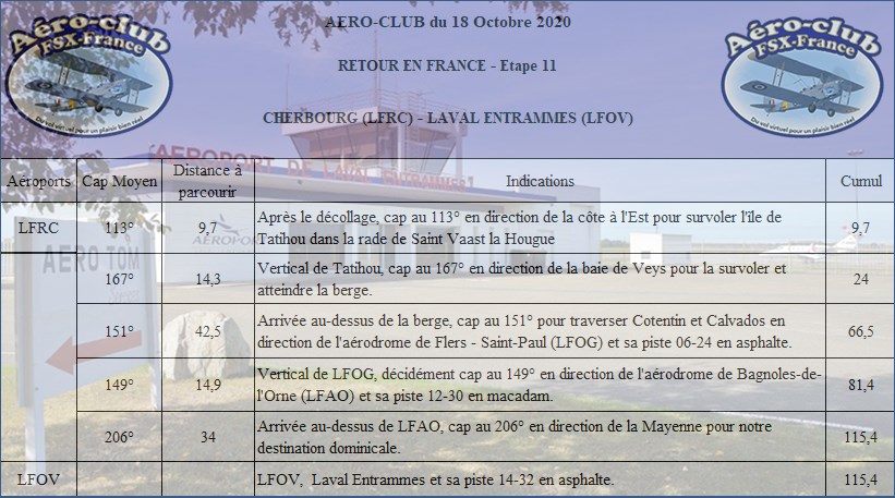 Retour en France Etape 11 Retour34