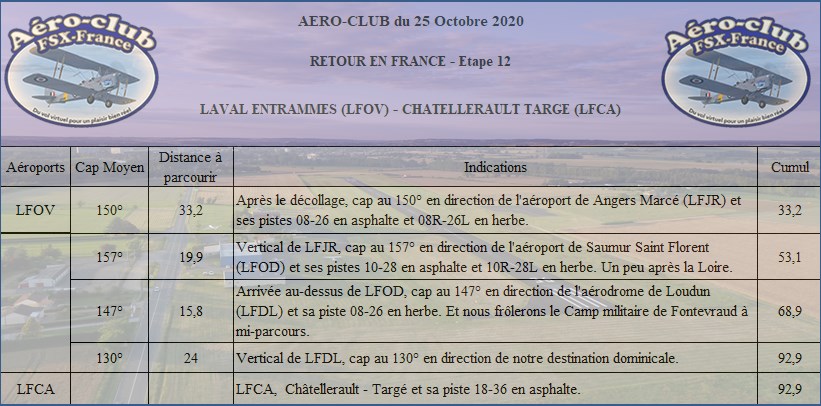Retour en France Etape 12 Retour35