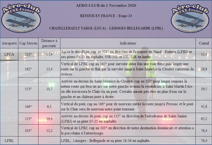Retour en France Etape 13 Retour38