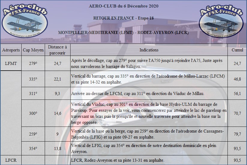 Retour en France Etape 18 Retour50