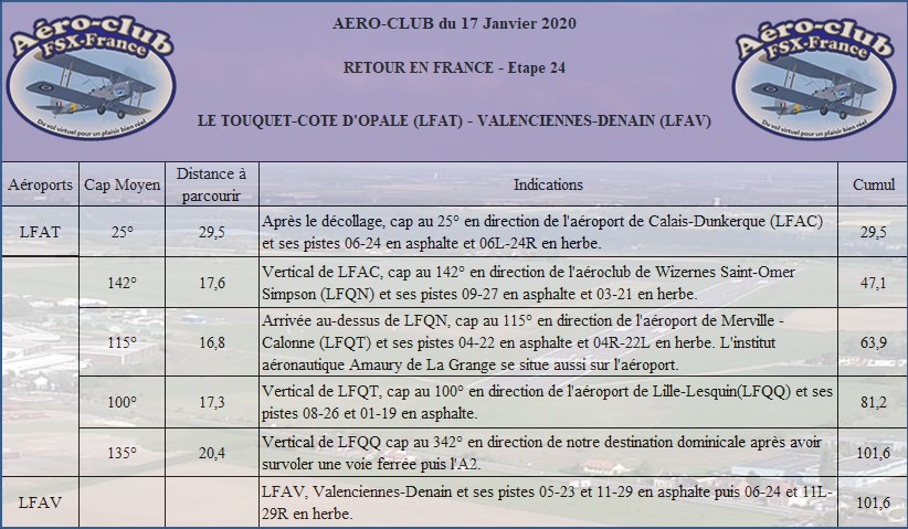 Retour en France Etape 24 Retour64