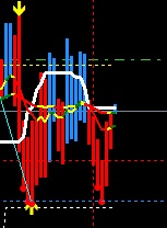 MICHU TRADING SYSTEM! - Page 9 Dax13310