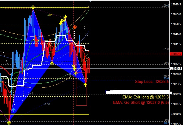 MICHU TRADING SYSTEM! - Page 12 Dax15911