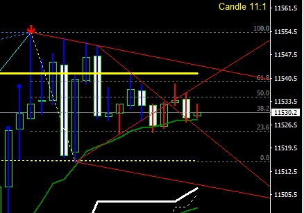 MICHU TRADING SYSTEM! - Page 33 Dax4210