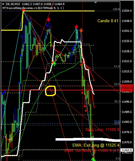 MICHU TRADING SYSTEM! - Page 33 Dax4610