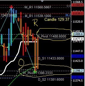 MICHU TRADING SYSTEM! - Page 33 Dax4911