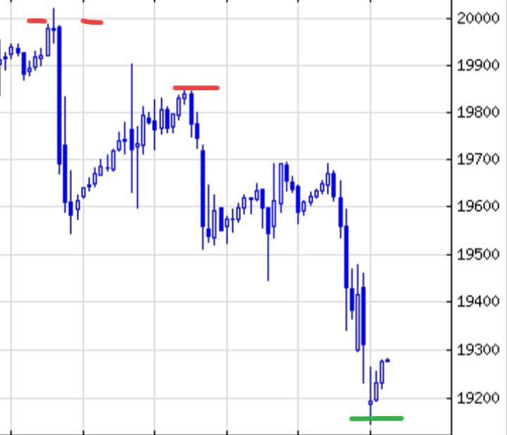 MICHU TRADING SYSTEM! - Page 30 Img_1684