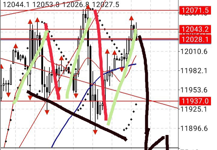 MICHU TRADING SYSTEM! - Page 16 Img_2035