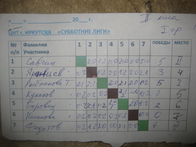  СУББОТНИЕ ЛИГИ в ЦЕНТРЕ НАСТОЛЬНОГО ТЕННИСА г.Иркутска 20 октября 2018 г. Img_8128